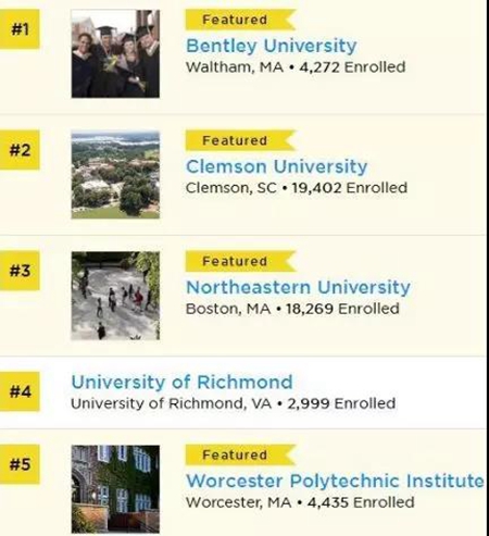 美國學校排名 移民美國